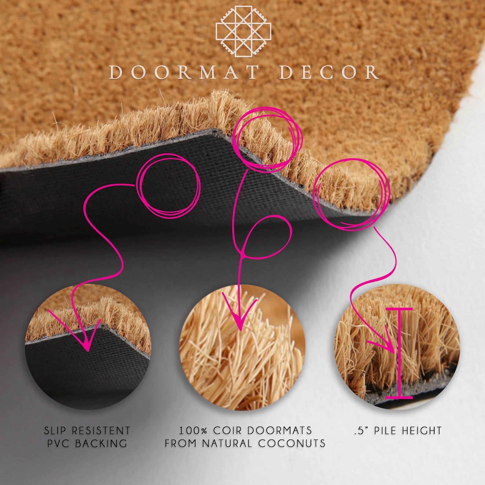 Welcome Doormat Custom Persona - Home Textiles Company のレビューと価格